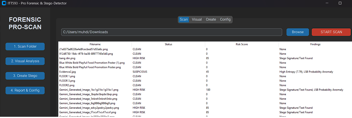 Screenshot of the ITT593 digital forensics tool — Forensic Pro-Scan